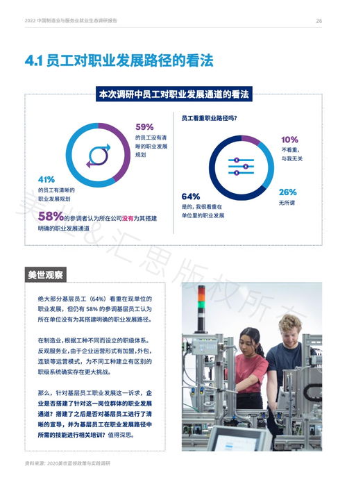 市場洞察與人才戰略指南——《Mercer 2022中國制造業與服務業就業生態調研報告》解讀